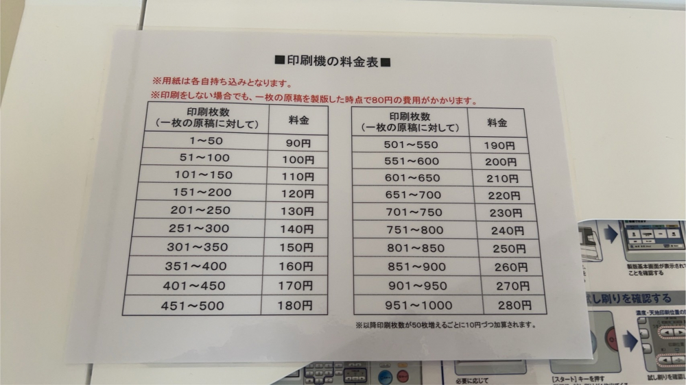 印刷機の料金表